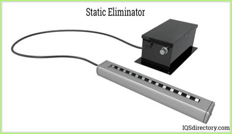 What is a static eliminator?
