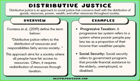 What is the correct definition for the term distributive justice?